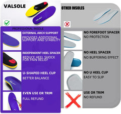 VALSOLE Orthotic Inserts